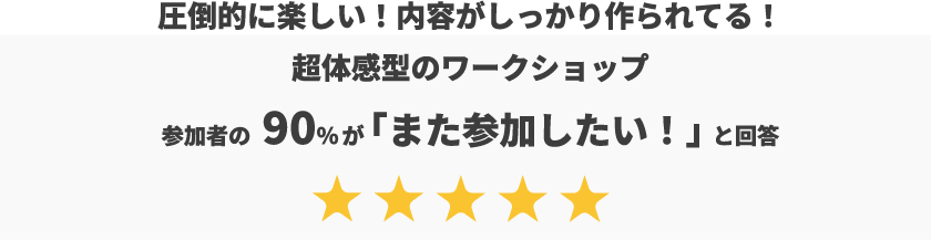 ビジネスコネクトにまた参加したいと回答